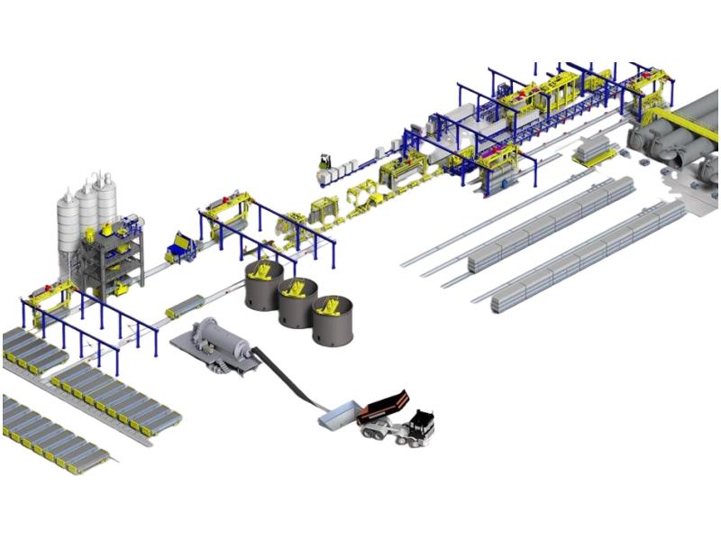 AAC plant cost and price